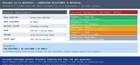 Buildex Autoteks Climaseal 4 corrosion resistance and material specification