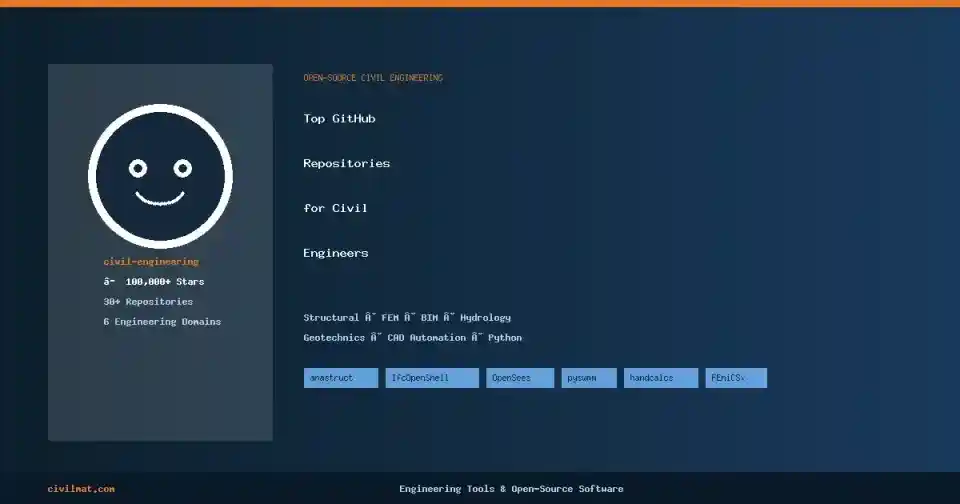 Top Open-Source Civil Engineering Repositories on GitHub