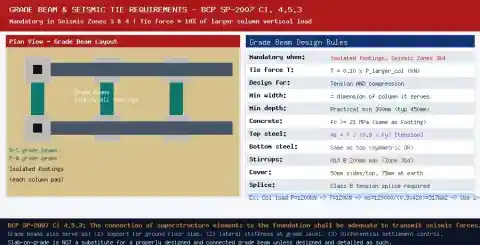 Grade beam plan layout and seismic tie design requirements BCP SP-2007
